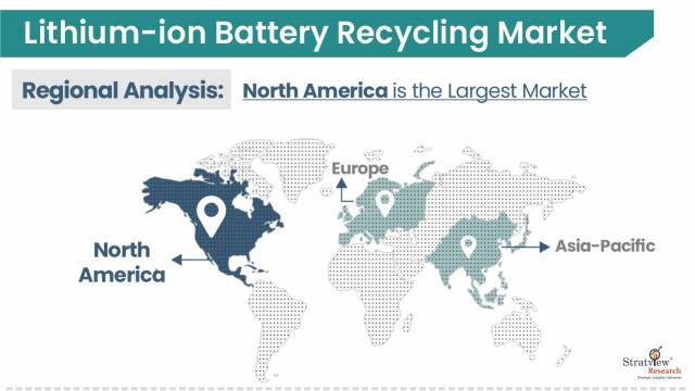 Lithium-ion-Battery-Recycling-Market-Regional-Insights